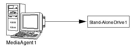 stand_alone_overview_01